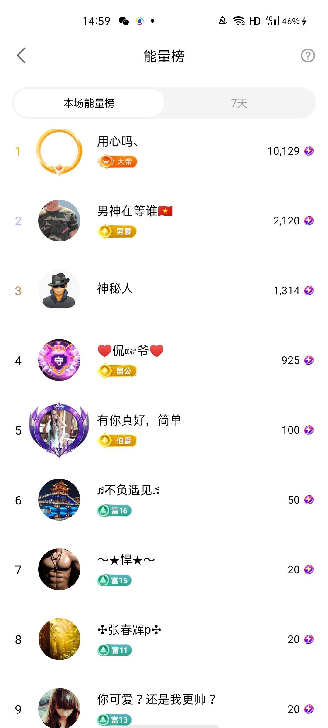 梦心💞缘于遇见的图片