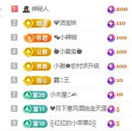 💓小香猪💓的图片
