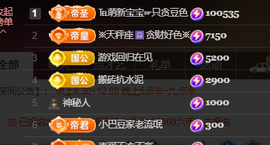 ♚~小巴豆~贪财好色的图片