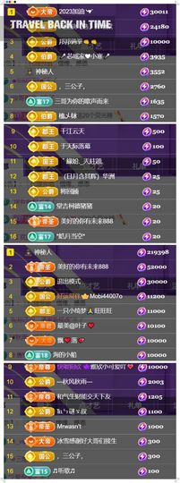 🍀冰雪❤️🍀加油的图片