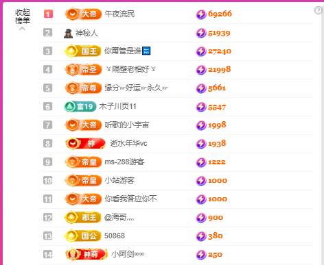 二小◐娱乐一下的图片