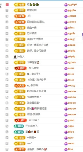 小洁妹妹17感谢大家主播照片