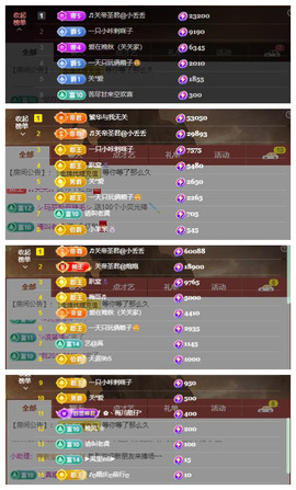 🎼关关🎼主播照片