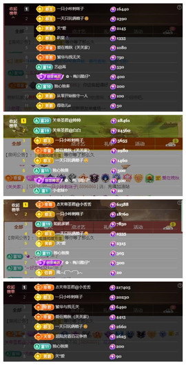 🎼关关🎼主播照片