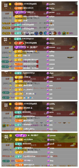 🎼关关🎼主播照片