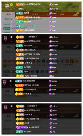🎼关关🎼主播照片