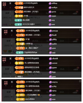 🎼关关🎼主播照片