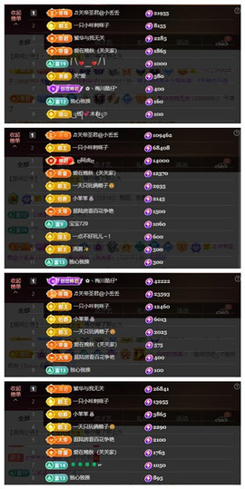 🎼关关🎼主播照片