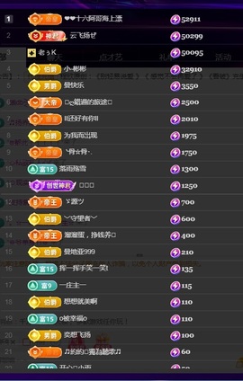 （全网同名）主播照片