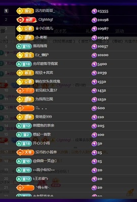 （全网同名）主播照片