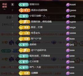 金麒麟安静唱歌🎤的图片