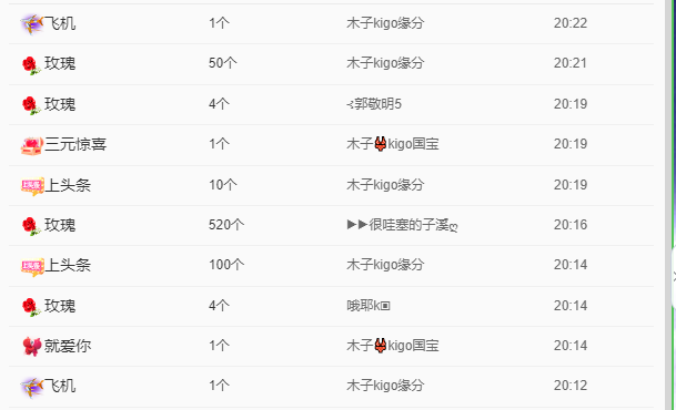 木子kigo五月好运的图片