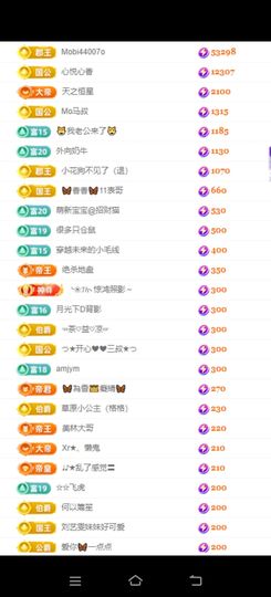 🦋香香加油🦋主播照片