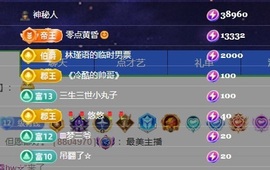 郝哇噻家里人住院暂休的图片