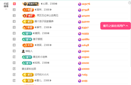 ◐惠主，2388◐的图片