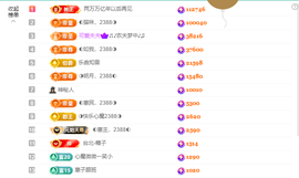 ◐惠主，2388◐的图片