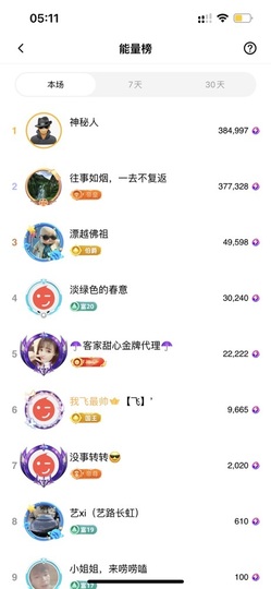 姣姣五周年庆谢谢大家的图片