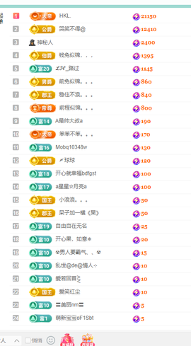 聆听~快二十冠喽主播照片