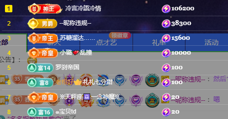 蜜大寶💋钱到兜里来的图片