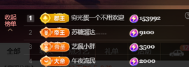 ♚~小巴豆~贪财好色的图片