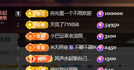 ♚~小巴豆~贪财好色的图片