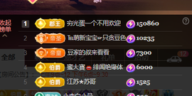 ♚~小巴豆~贪财好色的图片