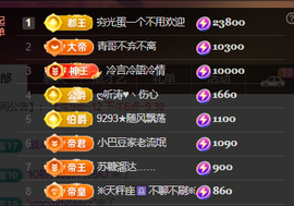 ♚~小巴豆~贪财好色的图片