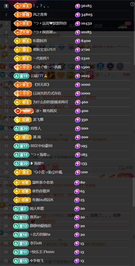 ︶薀昕ぃ的图片