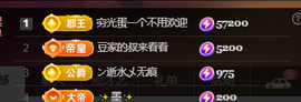 ♚~小巴豆~贪财好色的图片