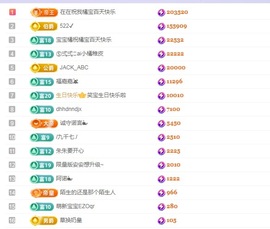 小橘稚的图片
