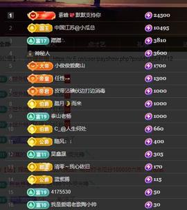黄老邪-28581主播照片
