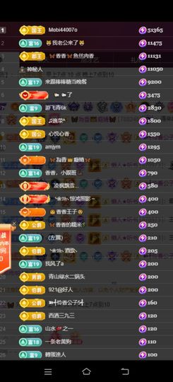 🦋香香加油🦋主播照片