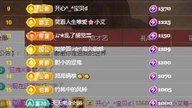 唯爱🌺小艾休一晚主播照片