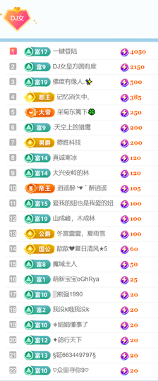 广西壮族姑姑主播照片