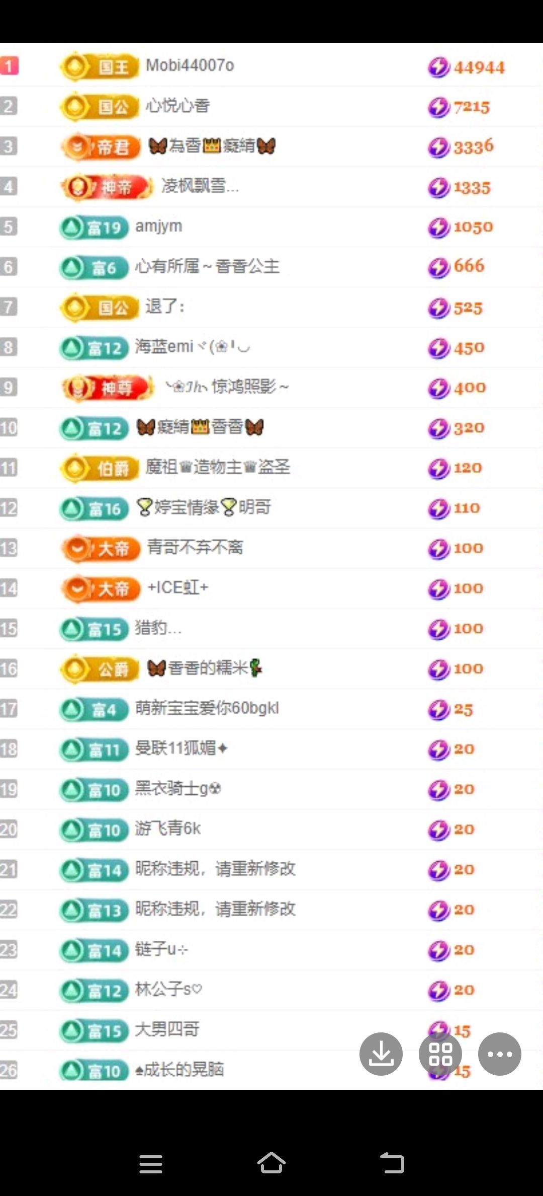 香香恭喜我思念哥升级的图片