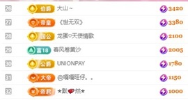 腼腆小洁~的图片