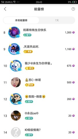 蒋有钱主播照片