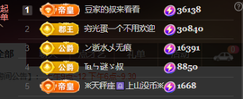 ♚~小巴豆~贪财好色的图片