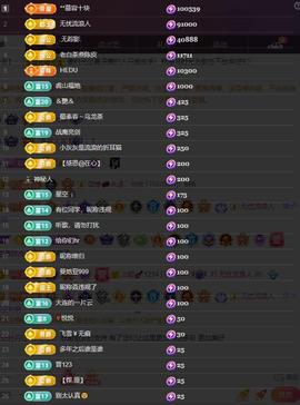超娃户外鸡鸣三省贵州主播照片