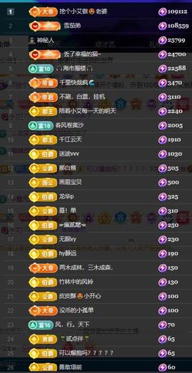 唯爱🌺小艾主播照片