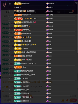 雨晴nice的图片
