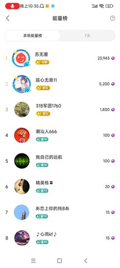 小芳，🌸减肥打卡主播照片