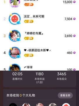 婷婷💕求升级的图片