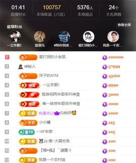 洋子～晚点见主播照片