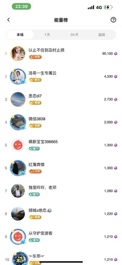 广西玲玲🌻主播照片