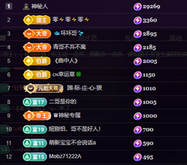 莫言，六月求善待！主播照片