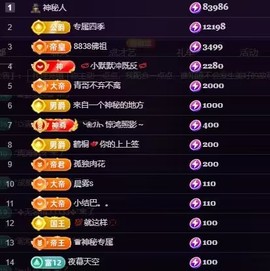 莫言，六月求善待！主播照片