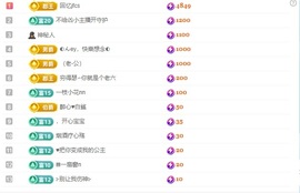 张张美人好好播主播照片
