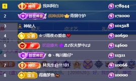 小迷糊520的图片