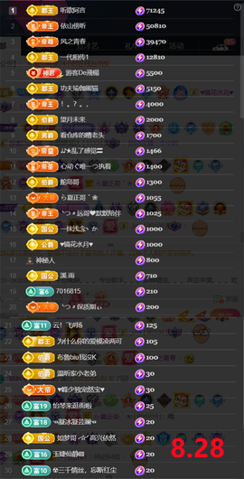 ︶薀昕ぃ的图片